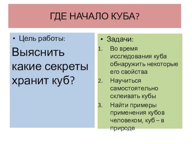 ГДЕ НАЧАЛО КУБА? Цель работы: Выяснить какие секреты хранит куб? Задачи: Во