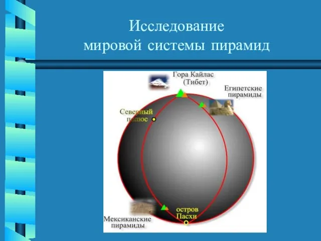 Исследование мировой системы пирамид