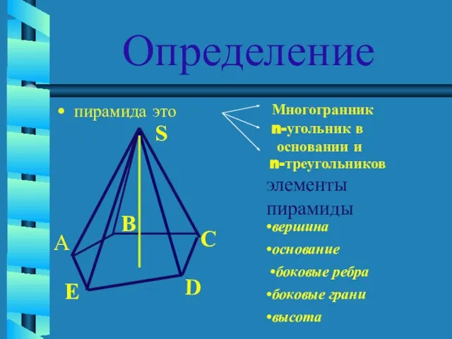 Определение пирамида это n-треугольников элементы пирамиды S B C D E А