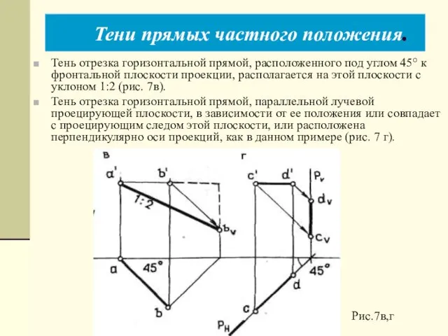 Тени прямых частного положения. Тень отрезка горизонтальной прямой, расположенного под углом 45°