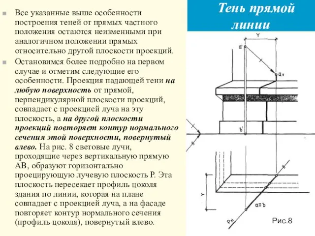 Рис.5 Рис.5 Все указанные выше особенности построения теней от прямых частного положения