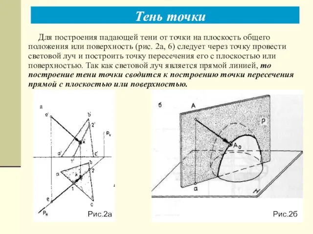 Для построения падающей тени от точки на плоскость общего положения или поверхность