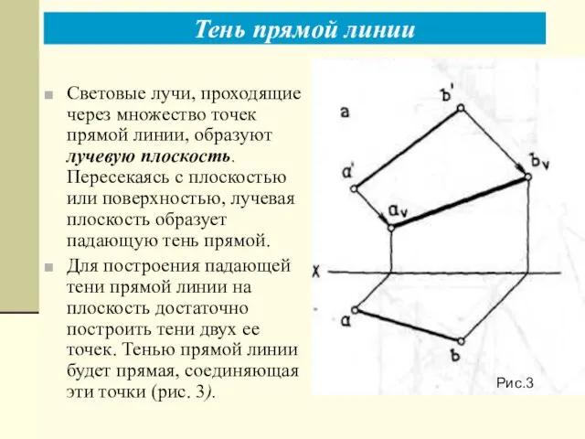 Световые лучи, проходящие через множество точек прямой линии, образуют лучевую плоскость. Пересекаясь