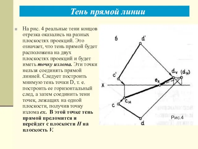 На рис. 4 реальные тени концов отрезка оказались на разных плоскостях проекций.