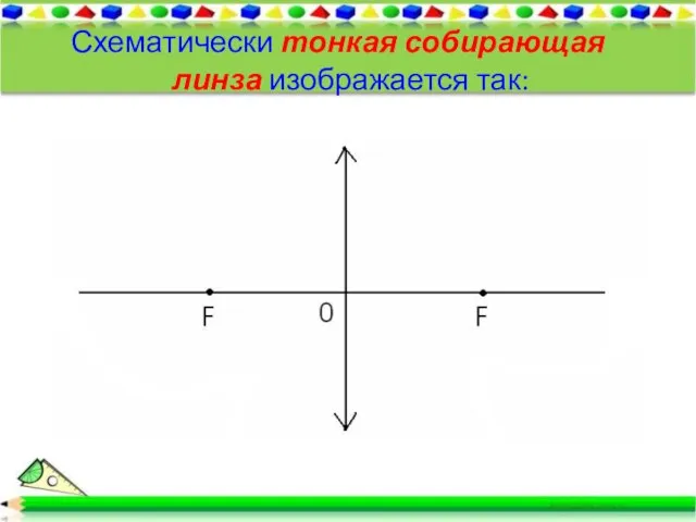 Схематически тонкая собирающая линза изображается так: