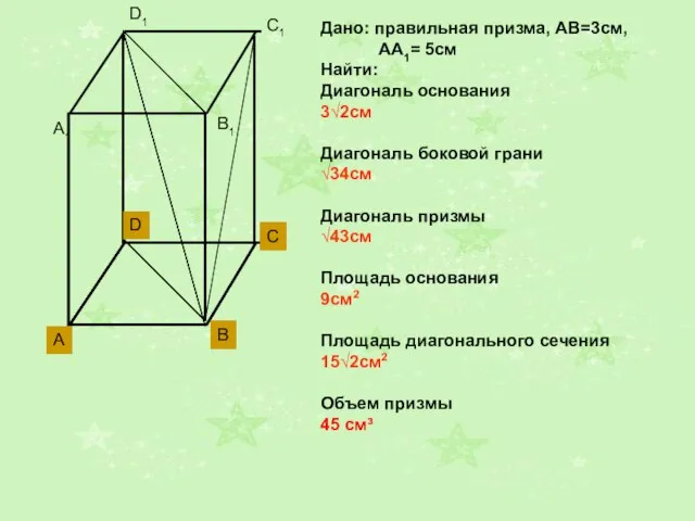 Дано: правильная призма, АВ=3см, АА1= 5см Найти: Диагональ основания 3√2см Диагональ боковой