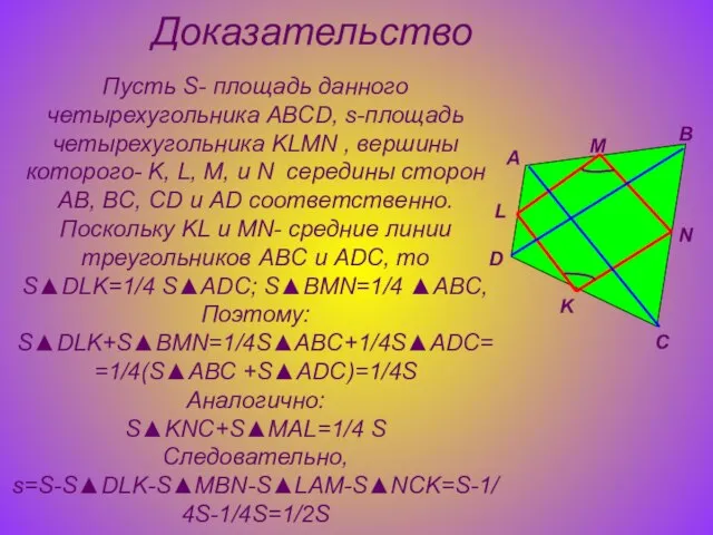 Доказательство Пусть S- площадь данного четырехугольника ABCD, s-площадь четырехугольника KLMN , вершины