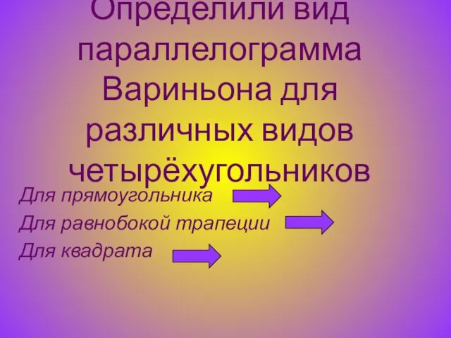 Определили вид параллелограмма Вариньона для различных видов четырёхугольников Для прямоугольника Для равнобокой трапеции Для квадрата