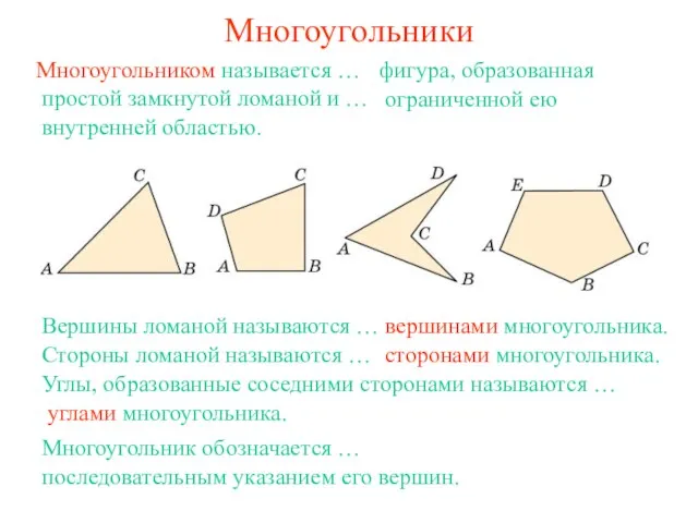 Многоугольники Многоугольником называется … фигура, образованная простой замкнутой ломаной и … вершинами