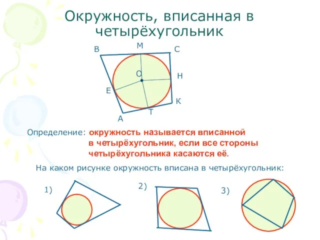 Окружность, вписанная в четырёхугольник Определение: окружность называется вписанной в четырёхугольник, если все стороны четырёхугольника касаются её.