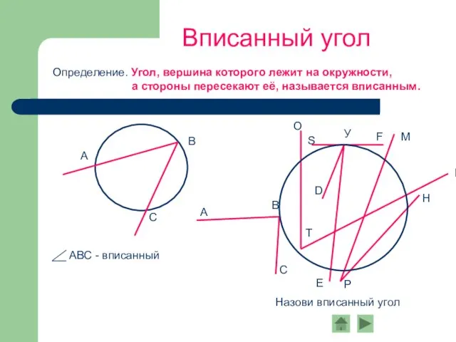 Определение. Угол, вершина которого лежит на окружности, а стороны пересекают её, называется вписанным. Вписанный угол