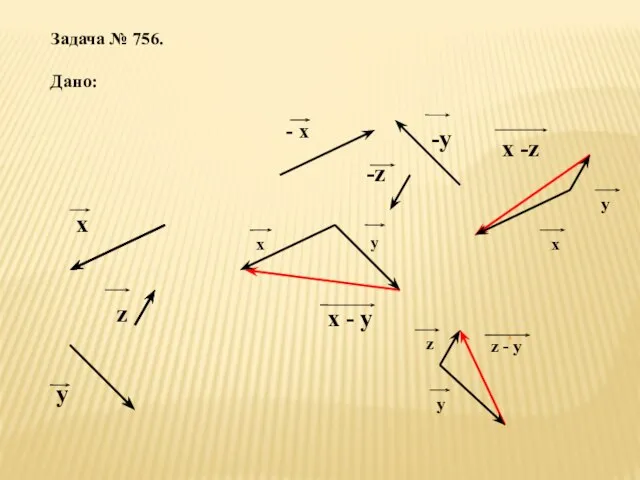 Задача № 756. Дано: х z y - х -z -y y