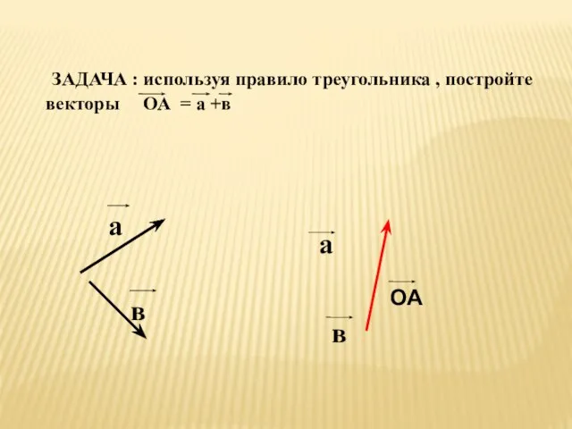 ЗАДАЧА : используя правило треугольника , постройте векторы ОА = а +в