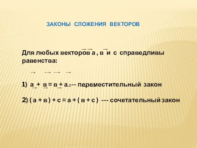 ЗАКОНЫ СЛОЖЕНИЯ ВЕКТОРОВ Для любых векторов а , в и с справедливы