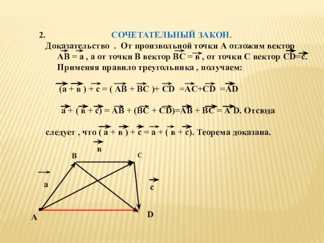 СОЧЕТАТЕЛЬНЫЙ ЗАКОН. Доказательство . От произвольной точки А отложим вектор АВ =