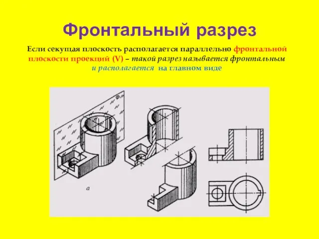 Если секущая плоскость располагается параллельно фронтальной плоскости проекций (V) – такой разрез