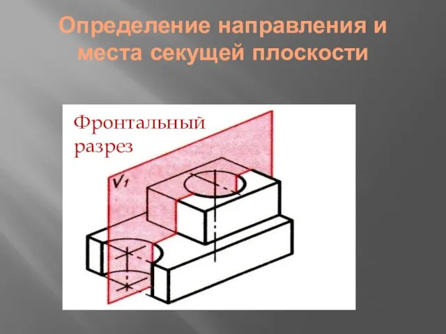 Определение направления и места секущей плоскости Фронтальный разрез