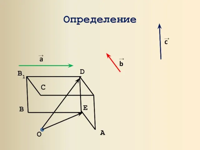 Определение O A B B1 D C E