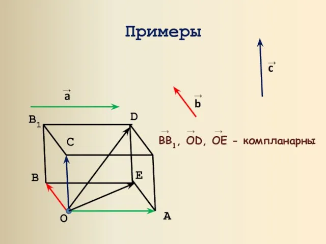 Примеры O A B B1 D C E