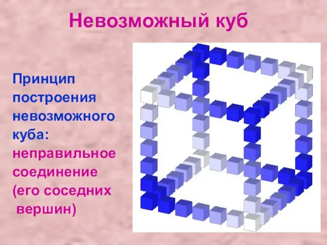 Принцип построения невозможного куба: неправильное соединение (его соседних вершин) Невозможный куб