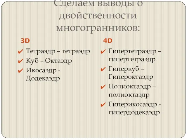 Сделаем выводы о двойственности многогранников: 3D 4D Тетраэдр – тетраэдр Куб –