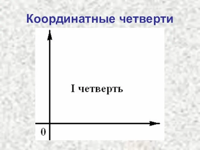 Координатные четверти