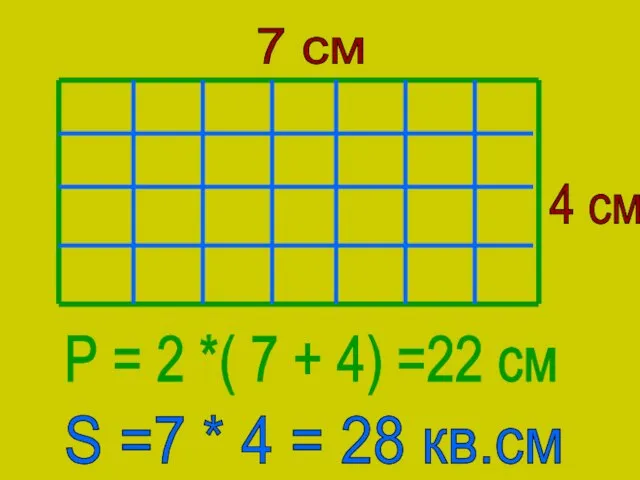 7 cм 4 cм S =7 * 4 = 28 кв.см Р