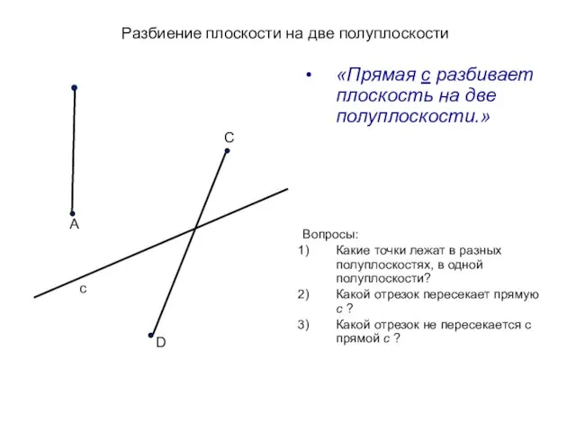 Разбиение плоскости на две полуплоскости «Прямая с разбивает плоскость на две полуплоскости.»