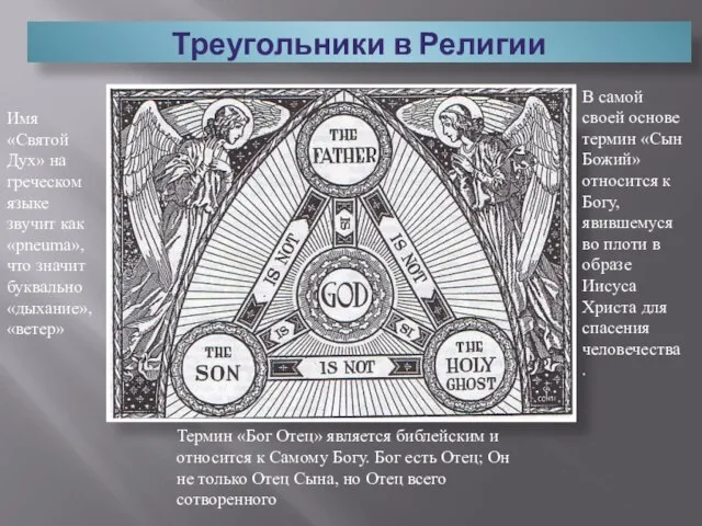 Треугольники в Религии Термин «Бог Отец» является библейским и относится к Самому