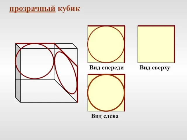 Вид спереди Вид сверху Вид слева прозрачный кубик