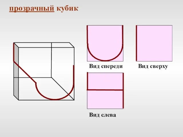 прозрачный кубик Вид спереди Вид сверху Вид слева