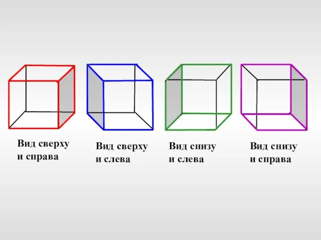 Вид сверху и справа Вид сверху и слева Вид снизу и слева Вид снизу и справа
