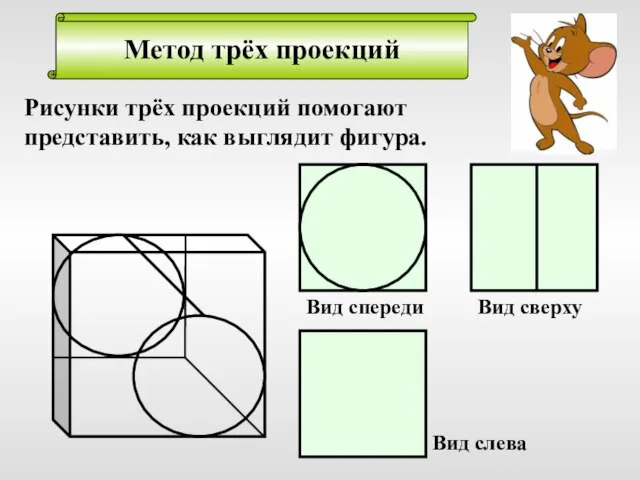 Метод трёх проекций Вид спереди Вид сверху Вид слева Рисунки трёх проекций