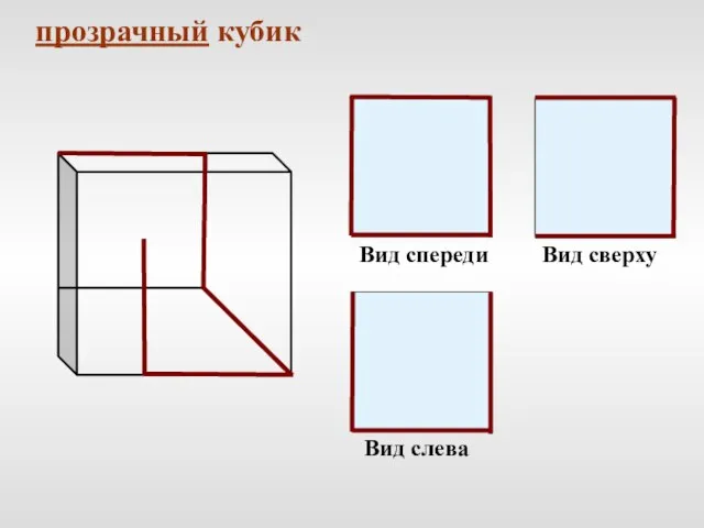 Вид спереди Вид сверху Вид слева прозрачный кубик