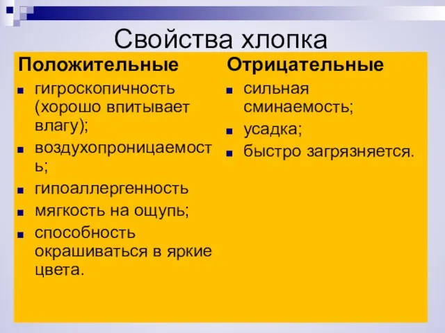 Свойства хлопка Отрицательные сильная сминаемость; усадка; быстро загрязняется. Положительные гигроскопичность (хорошо впитывает