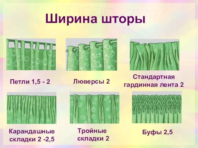 Ширина шторы Петли 1,5 - 2 Люверсы 2 Стандартная гардинная лента 2