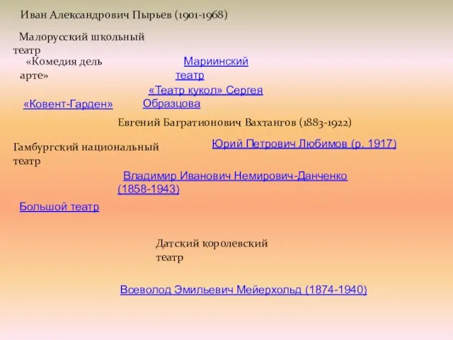 Большой театр Гамбургский национальный театр Датский королевский театр «Ковент-Гарден» «Комедия дель арте»