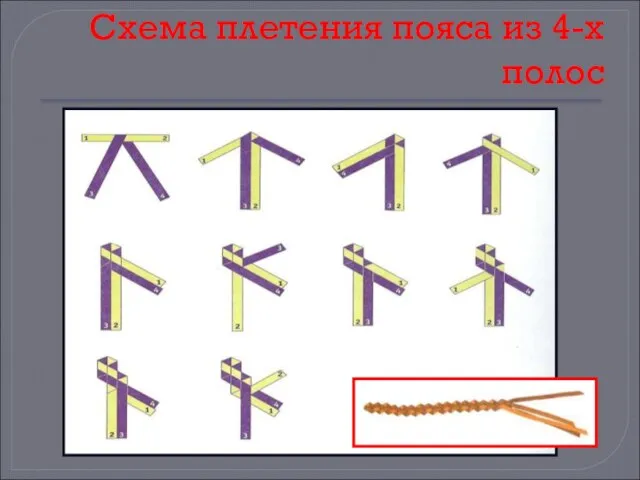 Схема плетения пояса из 4-х полос