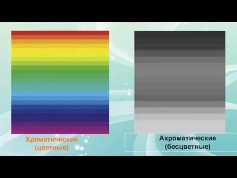 Ахроматические (бесцветные) Хроматические (цветные)