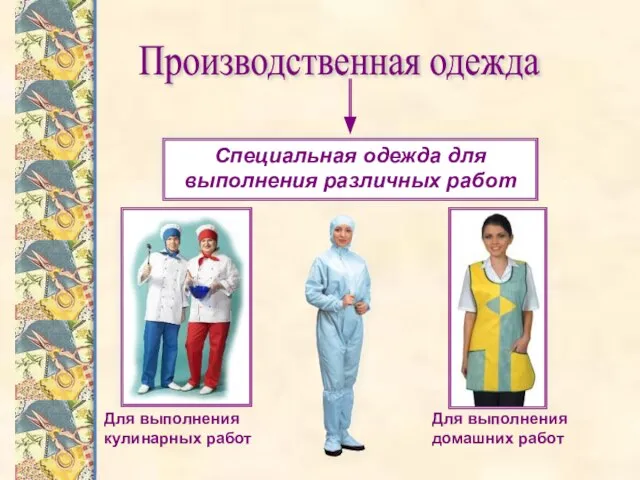 Производственная одежда Специальная одежда для выполнения различных работ Для выполнения кулинарных работ Для выполнения домашних работ