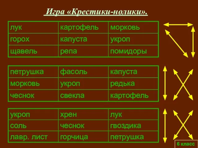 6 класс Игра «Крестики-нолики».