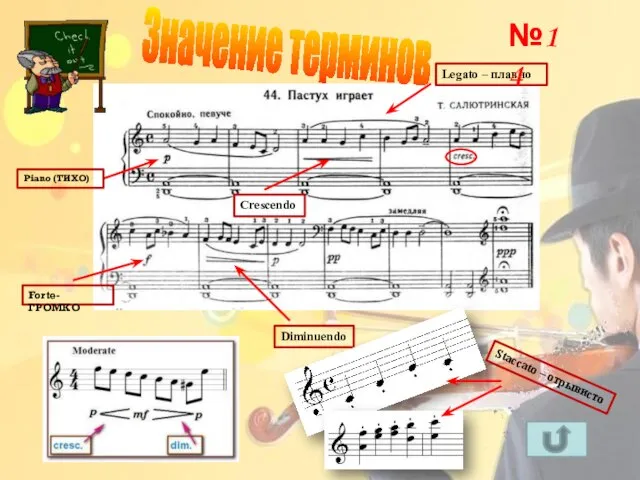 Piano (ТИХО) Forte-ГРОМКО Crescendo Diminuendo Legato – плавно Staccato – отрывисто Значение терминов №14