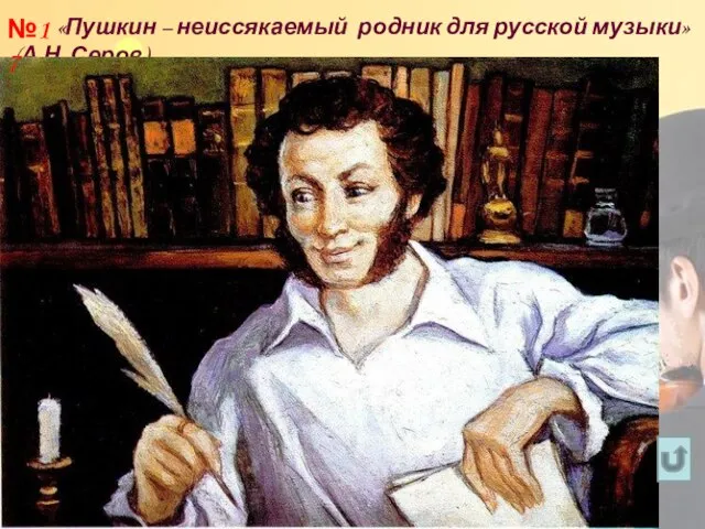 «Пушкин – неиссякаемый родник для русской музыки» (А.Н. Серов) По произведениям Пушкина