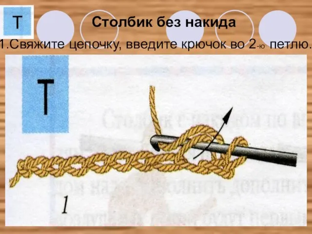 Столбик без накида 1.Свяжите цепочку, введите крючок во 2-ю петлю.