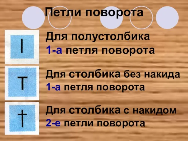 Петли поворота Для столбика с накидом 2-е петли поворота Для столбика без