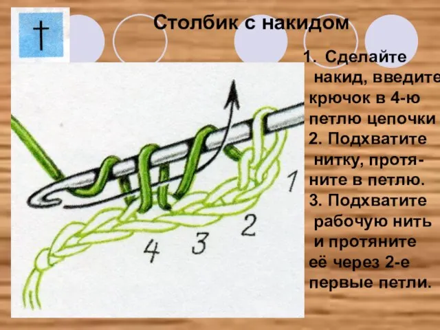 Столбик с накидом Сделайте накид, введите крючок в 4-ю петлю цепочки 2.