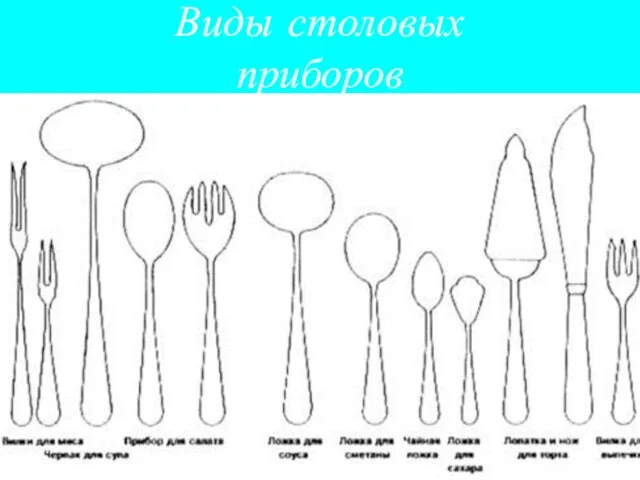 Виды столовых приборов