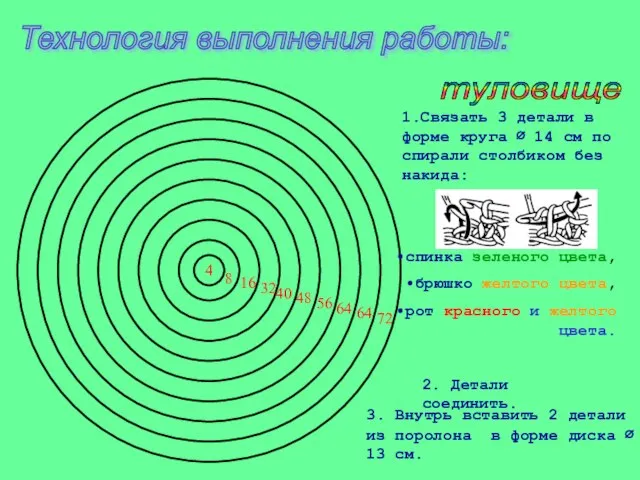 Технология выполнения работы: туловище 4 1.Связать 3 детали в форме круга ∅