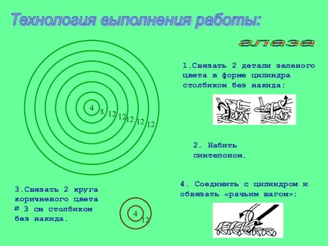 Технология выполнения работы: глаза 4 4 2. Набить синтепоном. 3.Связать 2 круга