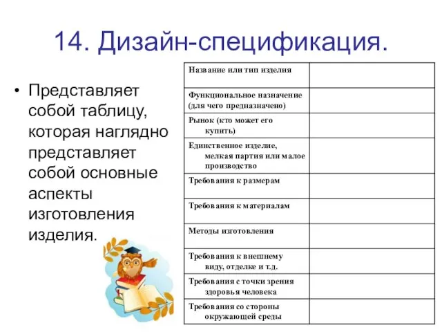 14. Дизайн-спецификация. Представляет собой таблицу, которая наглядно представляет собой основные аспекты изготовления изделия.